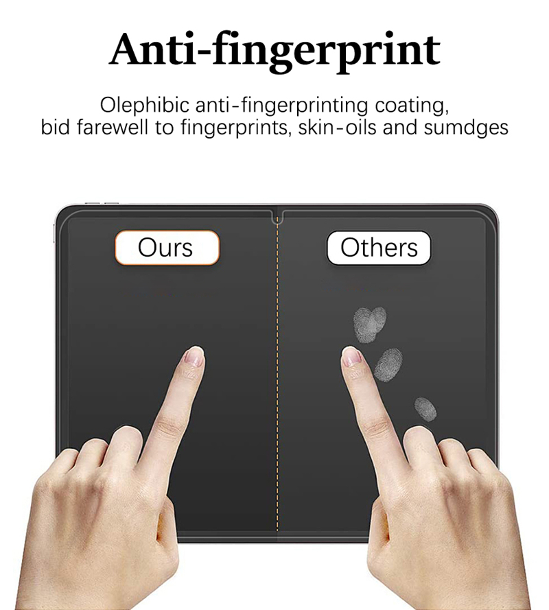 Film de papier comme protecteu - Matte Anti Glare Screen Protector avis et prix